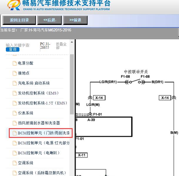 2015-2016年海马汽车-M6遥控及中控电路图