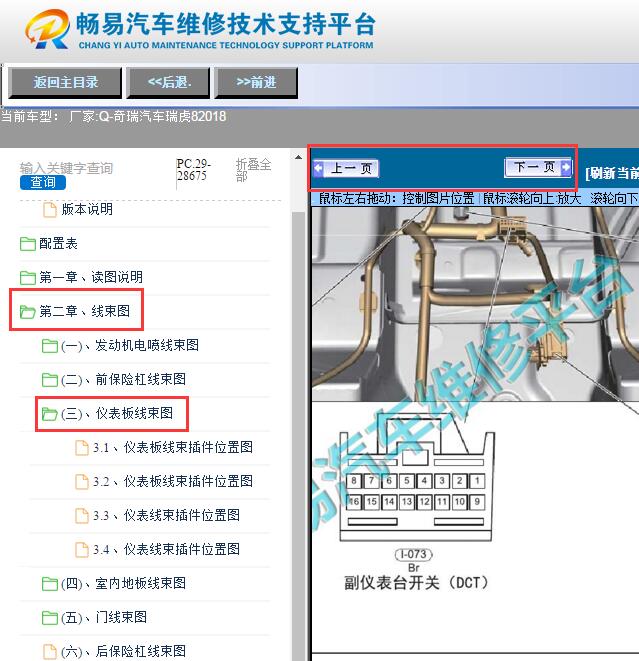 2018年奇瑞瑞虎8  仪表台开关位置