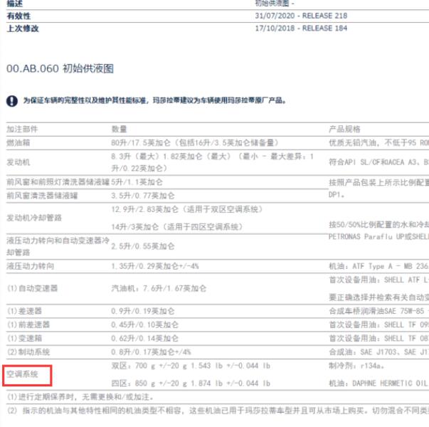 2016年玛莎拉蒂莱万特空调制冷剂加注量