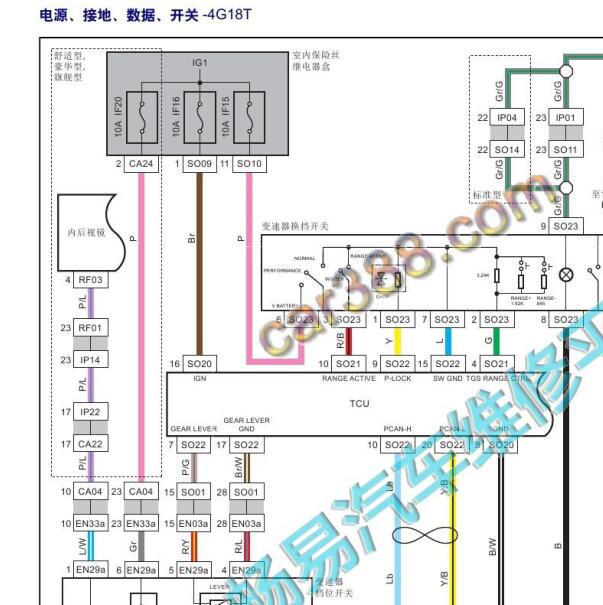 2014-2015年吉利博瑞变速箱电路图