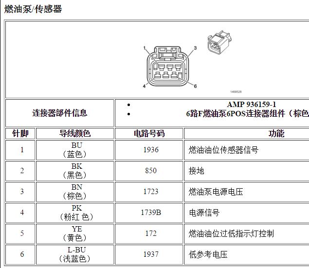 2009年雪佛兰乐风  燃油泵模块针脚定义