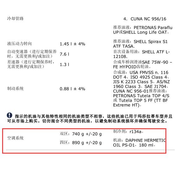2014年玛莎拉蒂吉博力 空调加注量