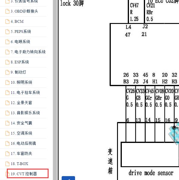 2017-2019年东风风光580 变速箱电路图