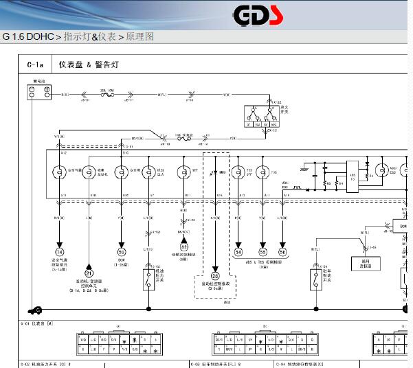 2006年起亚赛拉图仪表电路图