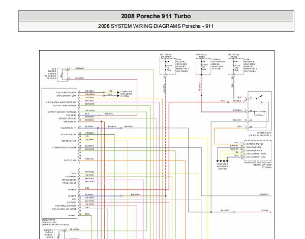 2008年保时捷99空调和网络通讯电路图
