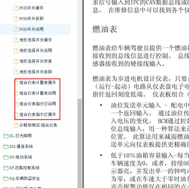 2015-2016年吉普大切诺基仪表燃油指示灯资料