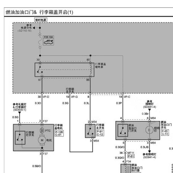2012年起亚凯尊后尾箱继电器电路图