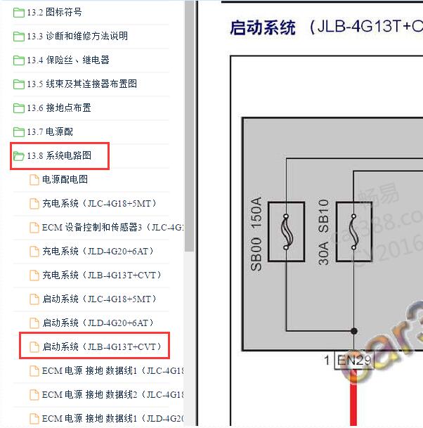 2017年吉利远景SUV一键启动电路图