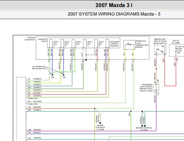 2007年马自达3 变速箱电路图