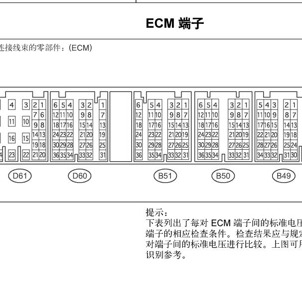 2009-2010年丰田汉兰达 1AR发动机针脚