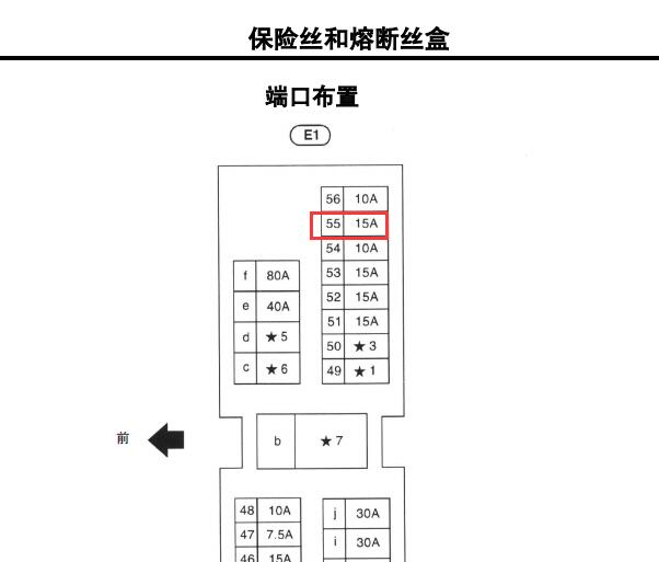 1999-2005年日产途乐保险丝继电器资料