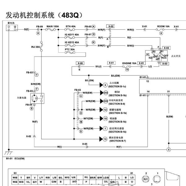 2011年海马普力马483Q发动机电路图