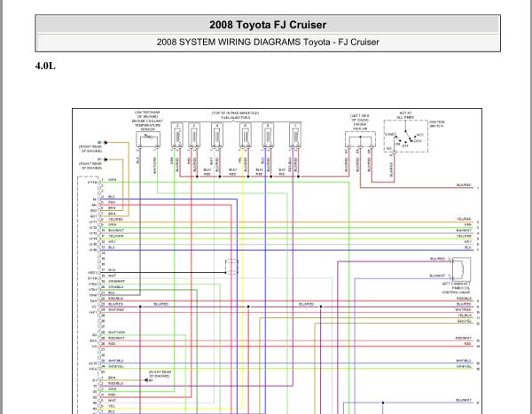 2008年丰田FJ酷路泽发动机电路图