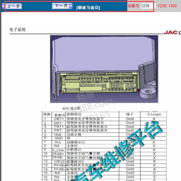 2017年江淮IEV7S气囊针脚定义