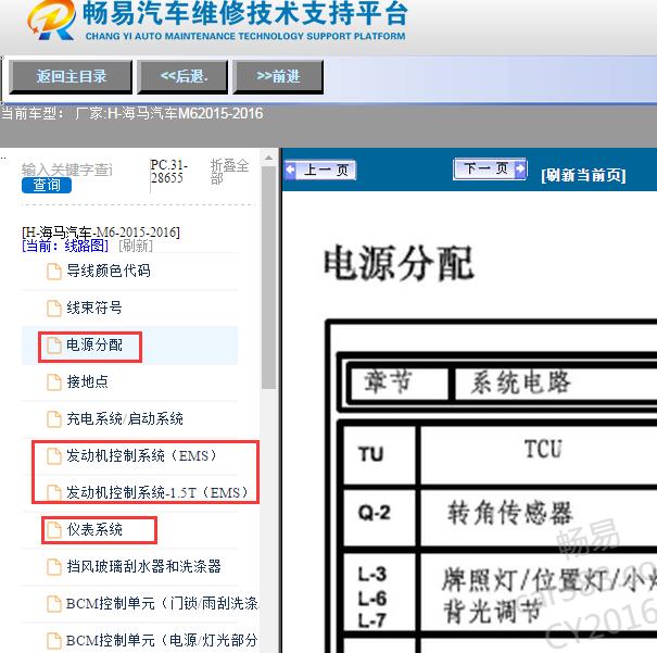 2015-2016年海马汽车-M6-通讯，发动机，仪表及保险电路图