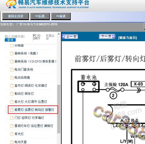 2015-2016年海马汽车-M6雾灯电路图