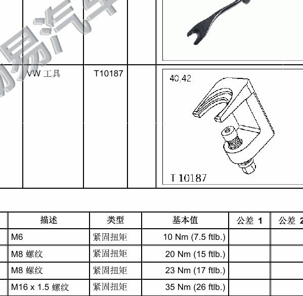 2014年保时捷Macan发动机扭矩
