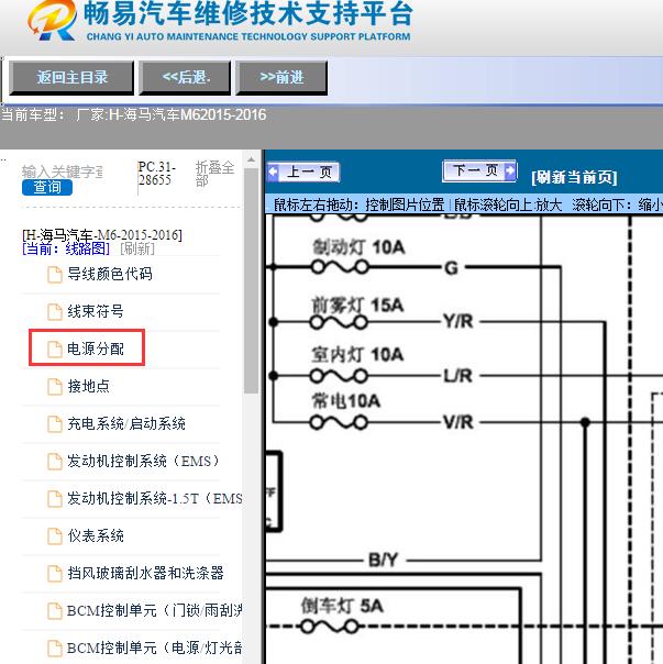 2015-2016年海马汽车-M6保险丝电路图