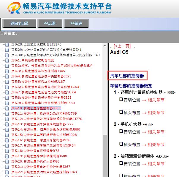 2020年奥迪Q5L全车电路图与安装位置