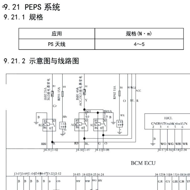2018-2019年东风风光IX5智能钥匙电路图