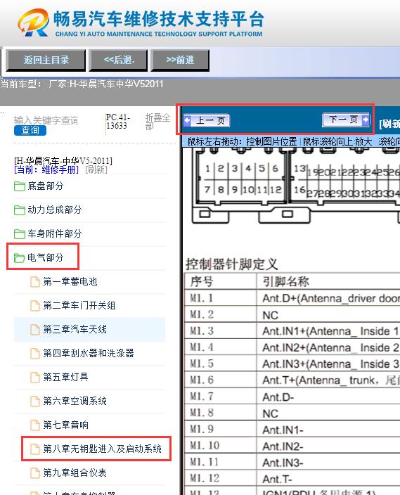 2011年中华V5  无钥匙模块针脚资料