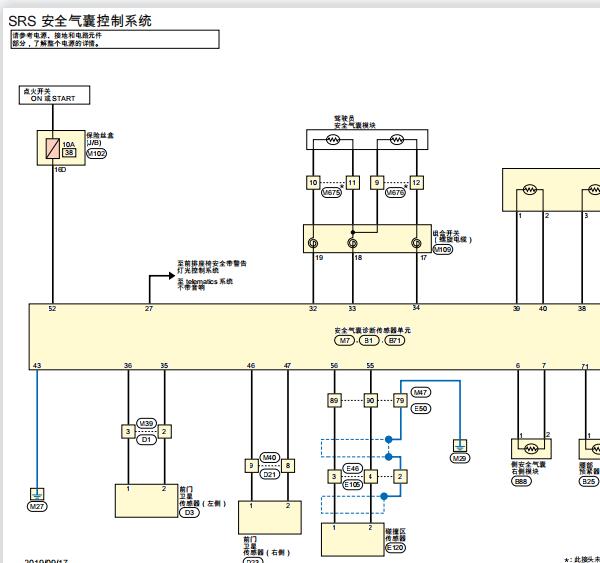 2021年日产天籁安全气囊电路图