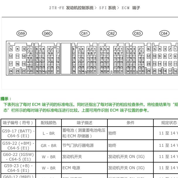 丰田2TR发动机针脚