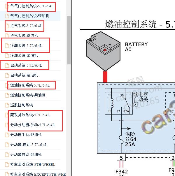 2015年道奇RAM1500 5.7发动机电路图.
