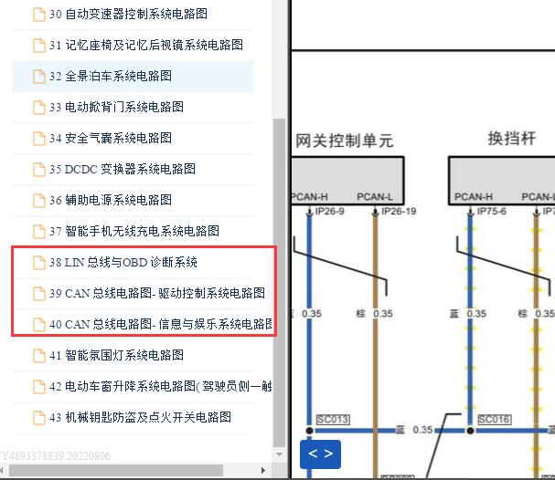2017-2018年广汽传祺GS7  网关电路图