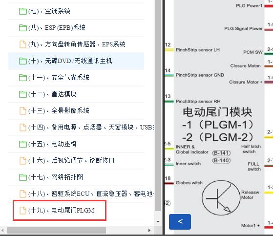 2018年奇瑞瑞虎8  尾门电路图