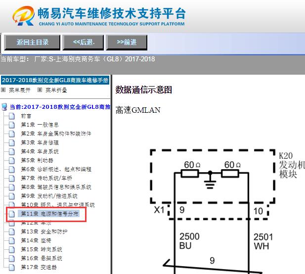 2017-2018年别克GL8   网络通讯电路图