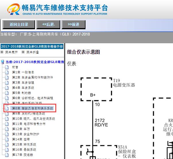 2017-2018年别克GL8  仪表电路图