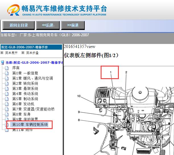2006-2007年别克GL8  车身模块位置