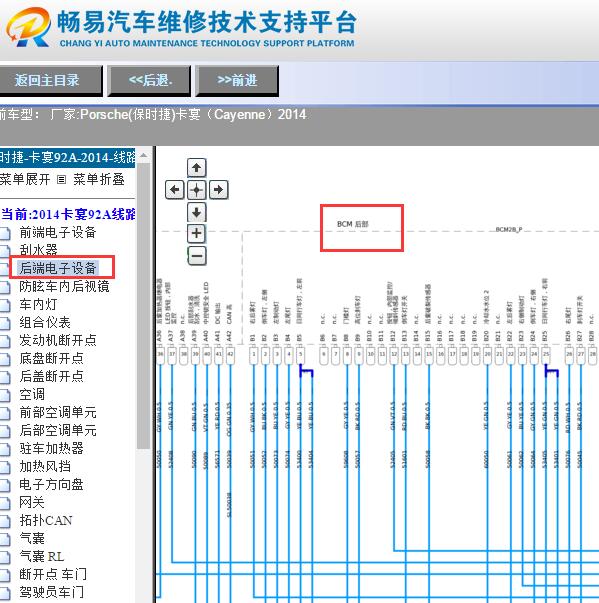 2014年保时捷卡宴后端电子模块电路图