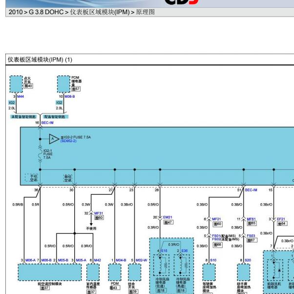 2010年起亚霸锐IPM的线路图