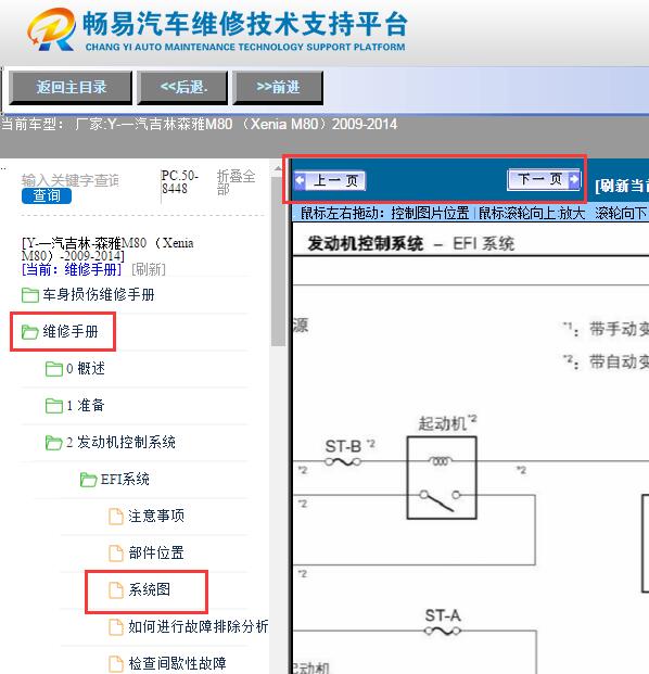 2009-2014年森雅M80  发动机电路图