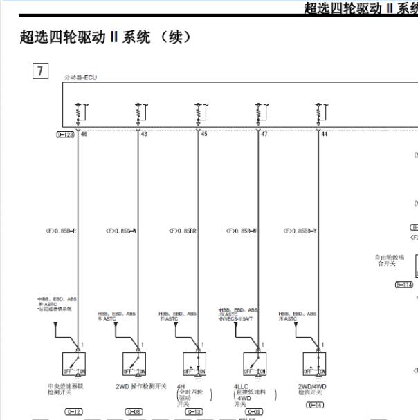 2009年三菱帕杰罗四驱电路图