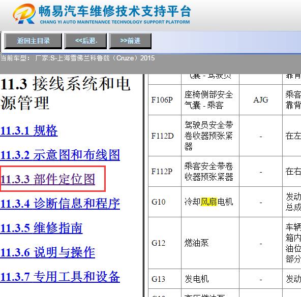 2015年雪佛兰科鲁兹  散热风扇保险位置图