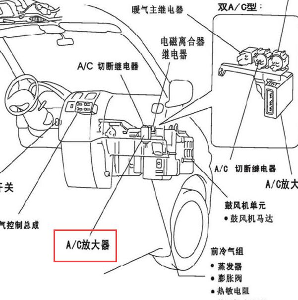 2010-2019年金杯和瑞斯御领空调放大器位置