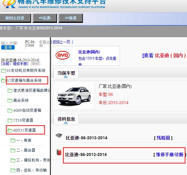 2013-2014年比亚迪S6变速箱维修手册