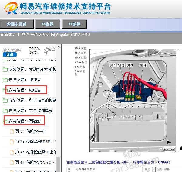 2012-2013年大众迈腾保险丝和继电器位置