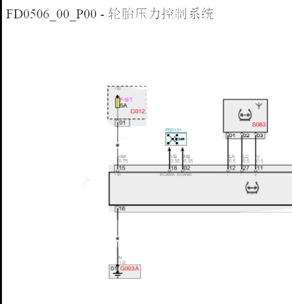 2012年法拉利加州  胎压模块位置与电路图