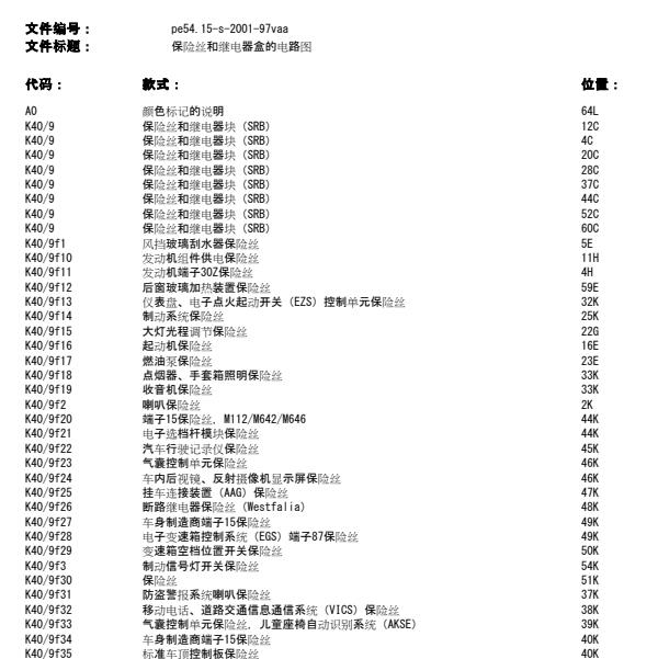 2004年奔驰唯雅诺保险盒电路图