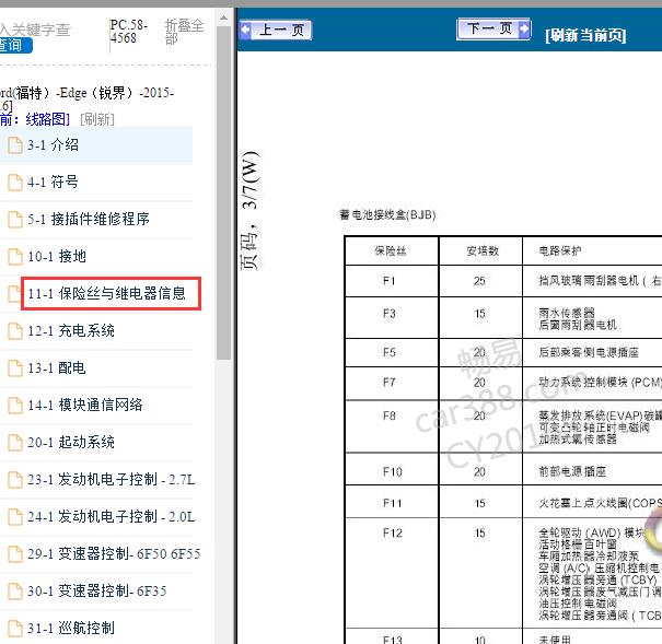 2016年福特锐界BJB插头序号