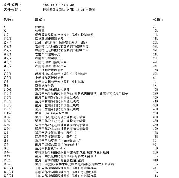 2011年奔驰唯雅诺CAN电路图.