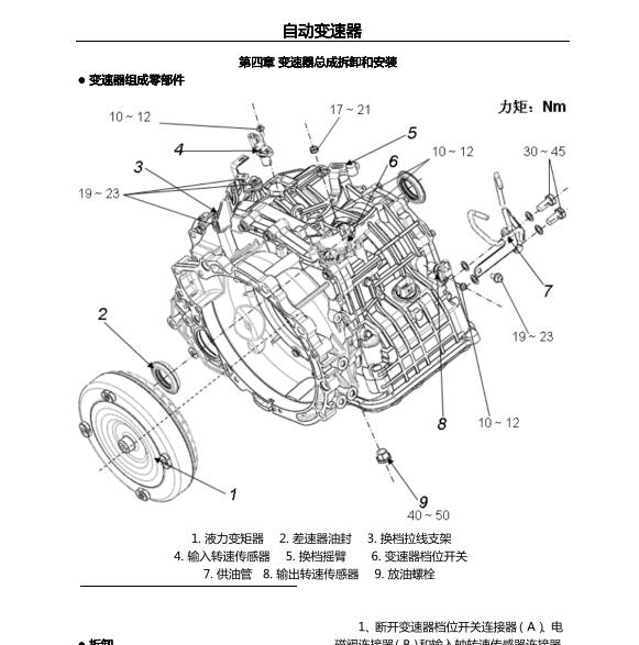 2013年海马S7变速箱维修手册资料