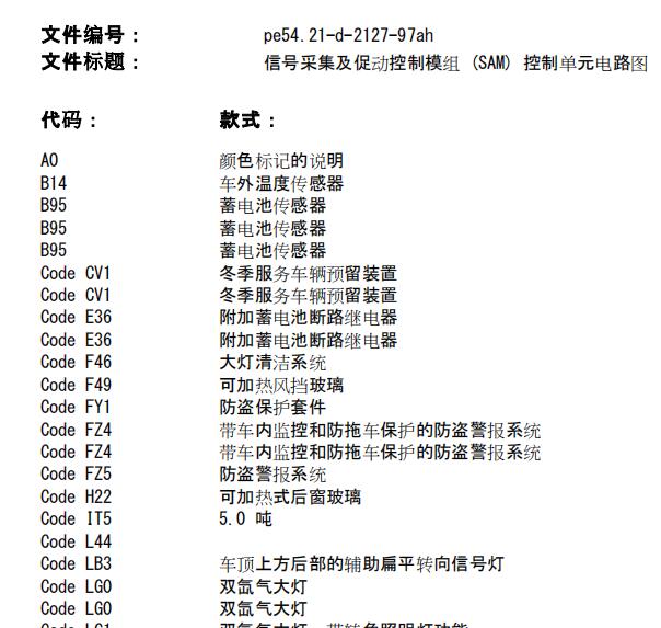 2007年奔驰斯宾特SAM电路图