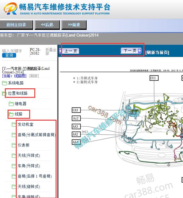 2014年丰田酷路泽发动机线束图