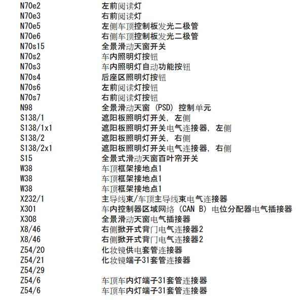 2021年奔驰威霆天窗电路图