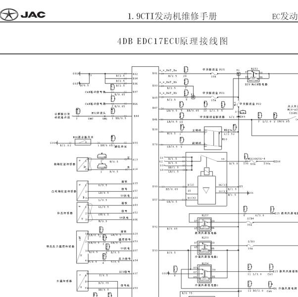 江淮瑞鹰1.9T柴油发动机电路图